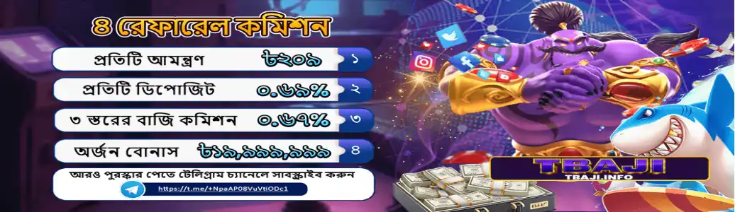 TBAJI Contact us